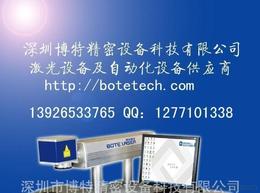 通訊與電子產品市場概覽 價格、廠家與批發貿易