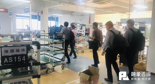 融象咨詢 聯合走訪問需求，優化服務促發展